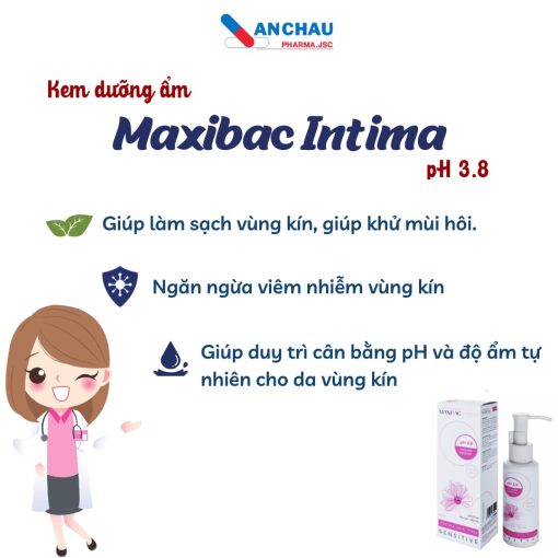 nước rửa phụ khoa hằng ngày giúp làm sạch vùng kín - An Châu