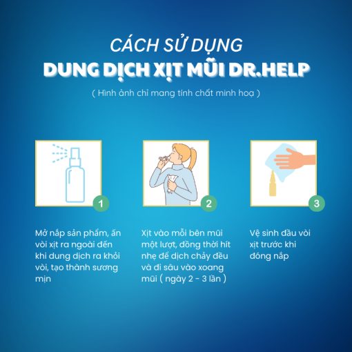 viêm mũi dị ứng DR.HELP